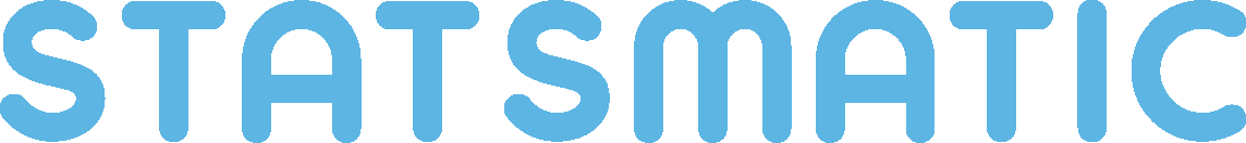 Statsmatic